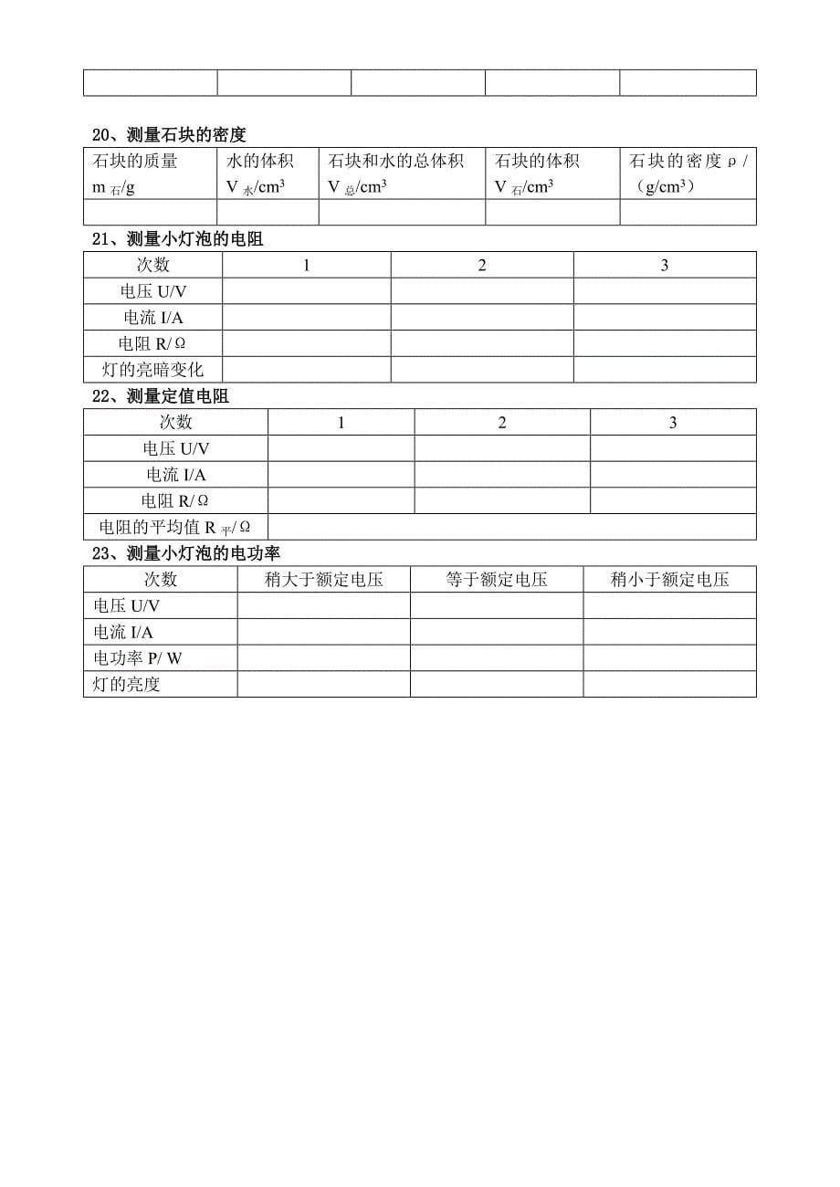 初中物理实验记录表格_第5页