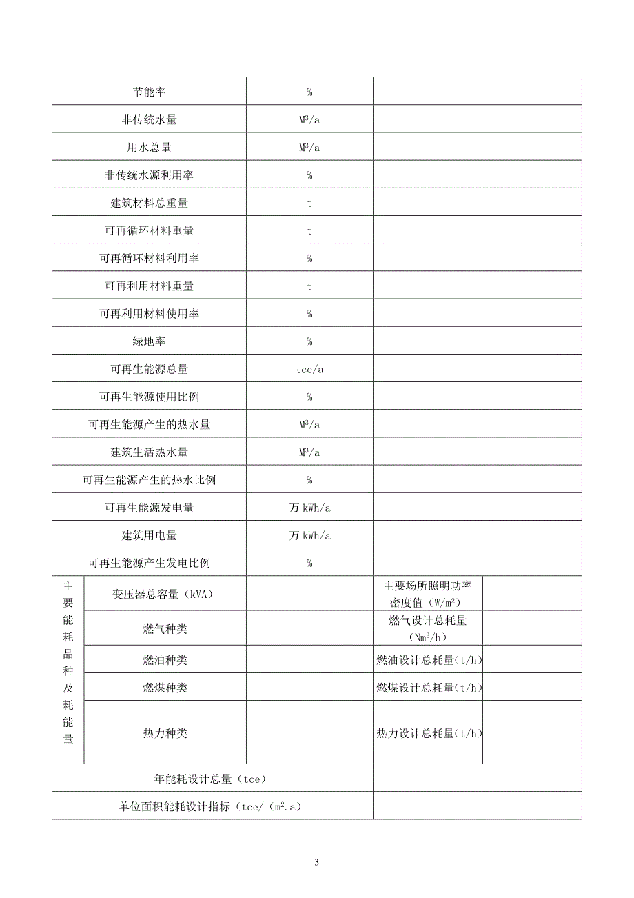 表K.0.1 浙江省绿色建筑设计表_第3页
