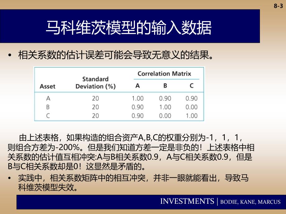 投资学第八章_第3页