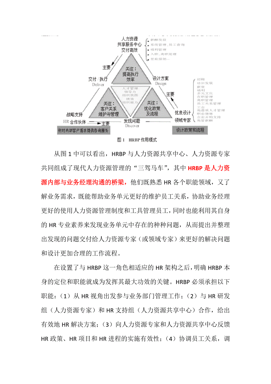 人力资源合作伙伴_第2页