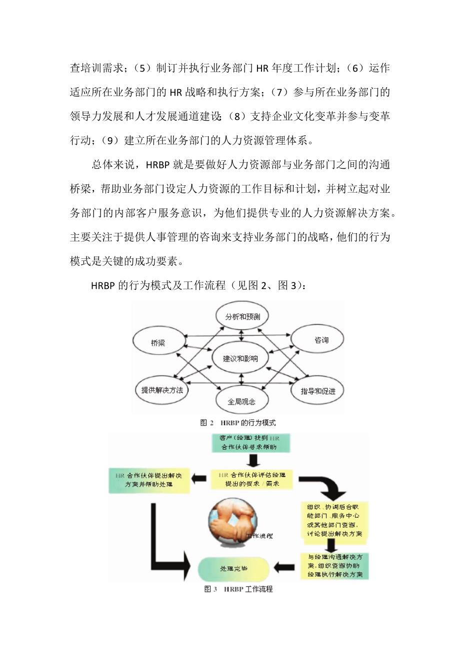 人力资源合作伙伴_第3页