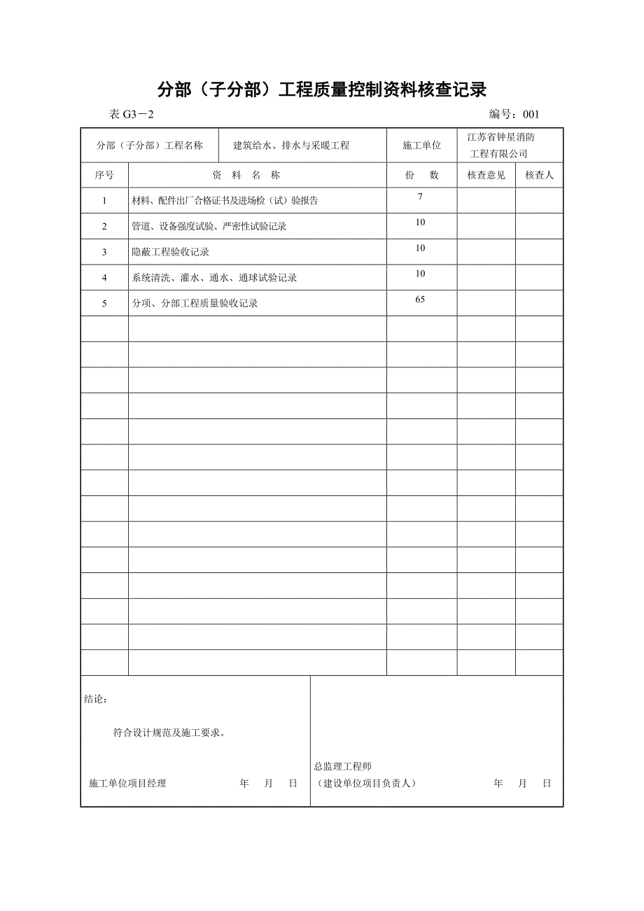 分部(子分部)工程质量控制资料核查记录_第1页