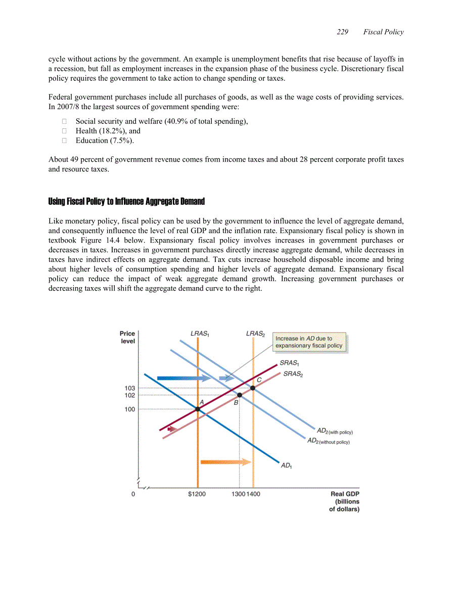 英文版宏观经济学复习提纲 chapter 14 fiscal policy_第3页