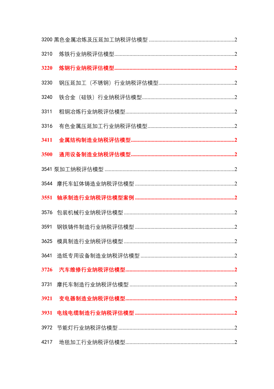 行业纳税评估模型及案例汇编精选_第4页