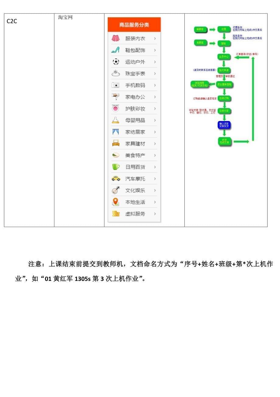 北京联合大学电子商务上机课 第3次上机作业_第5页