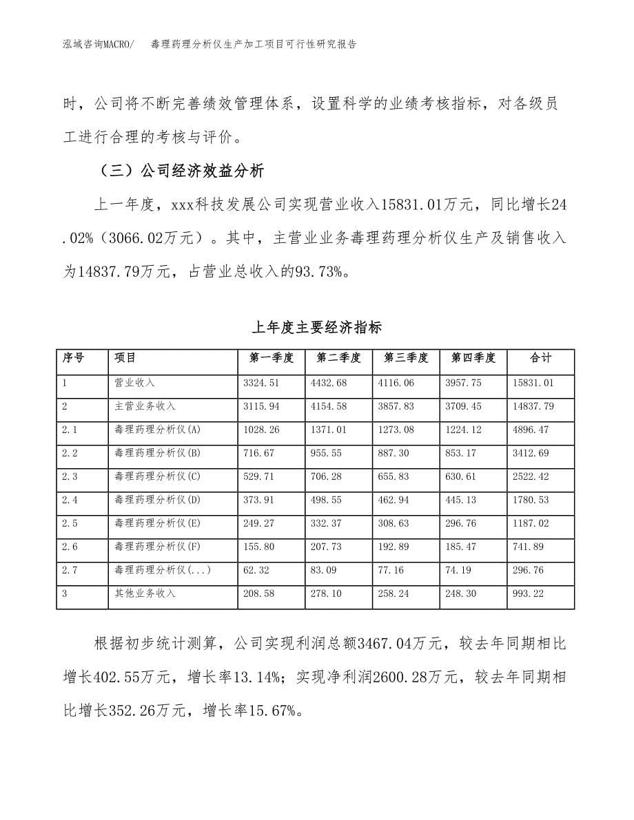 （模板）毒理药理分析仪生产加工项目可行性研究报告_第5页