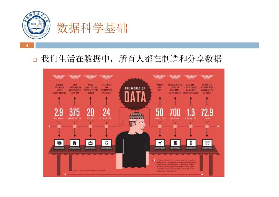 数据科学导论-中国科学技术大学_第4页