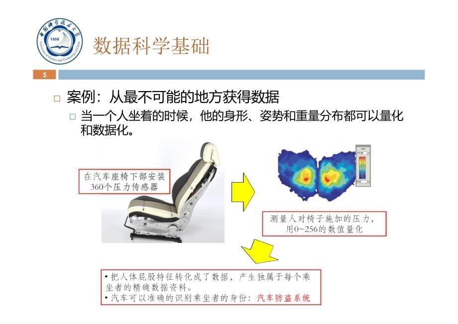 数据科学导论-中国科学技术大学_第5页