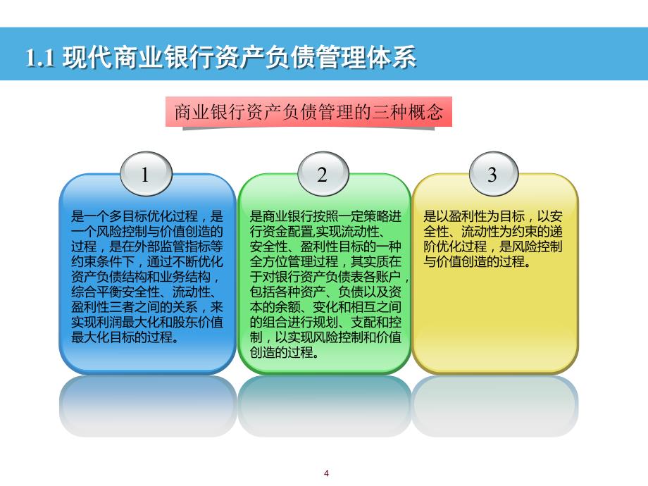 商业银行资金营运管理——司库管理实践(交行)_第4页