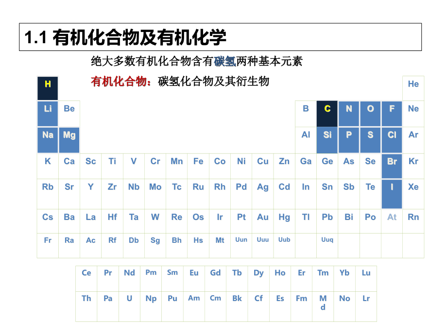 天津大学有机化学第一节讲课课件_第3页