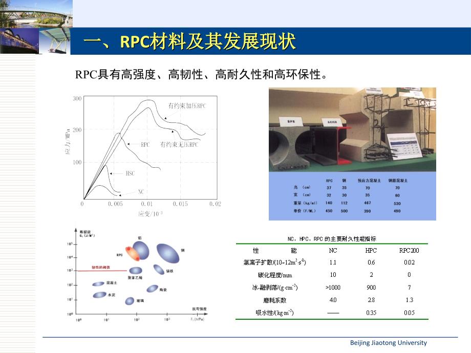 活性粉末混凝土原材料及制备方法_第4页