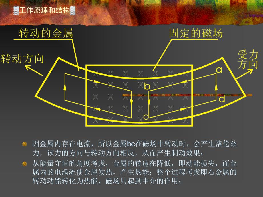 缓速器—工作原理和结构_第2页