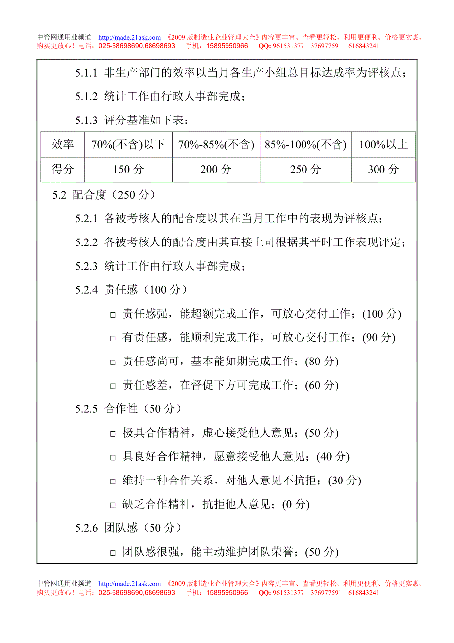 华鑫担保绩效考核方案_第2页