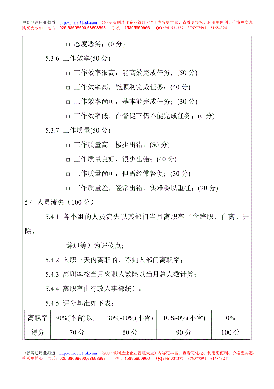 华鑫担保绩效考核方案_第4页