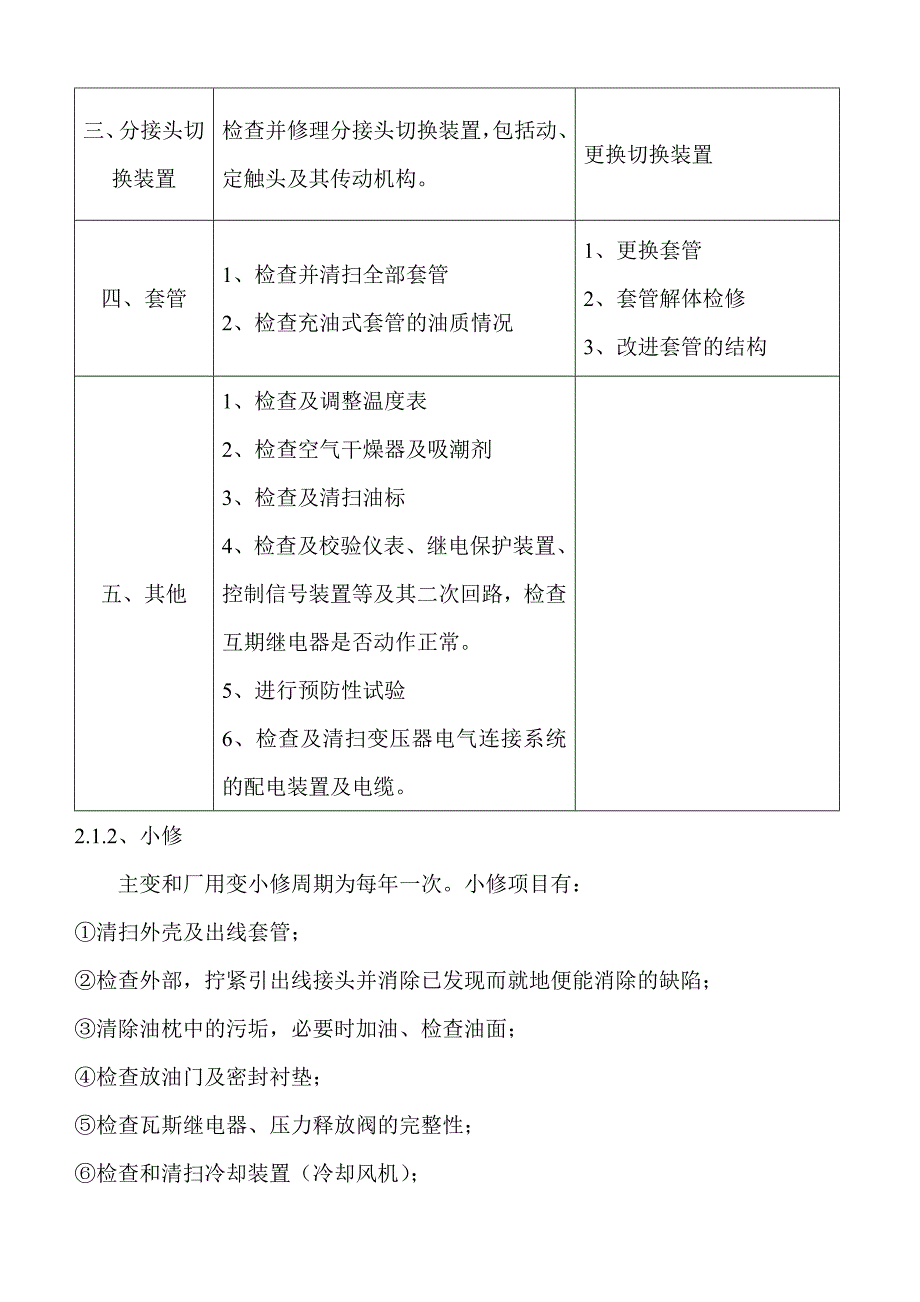 电气设备维修规程_第3页