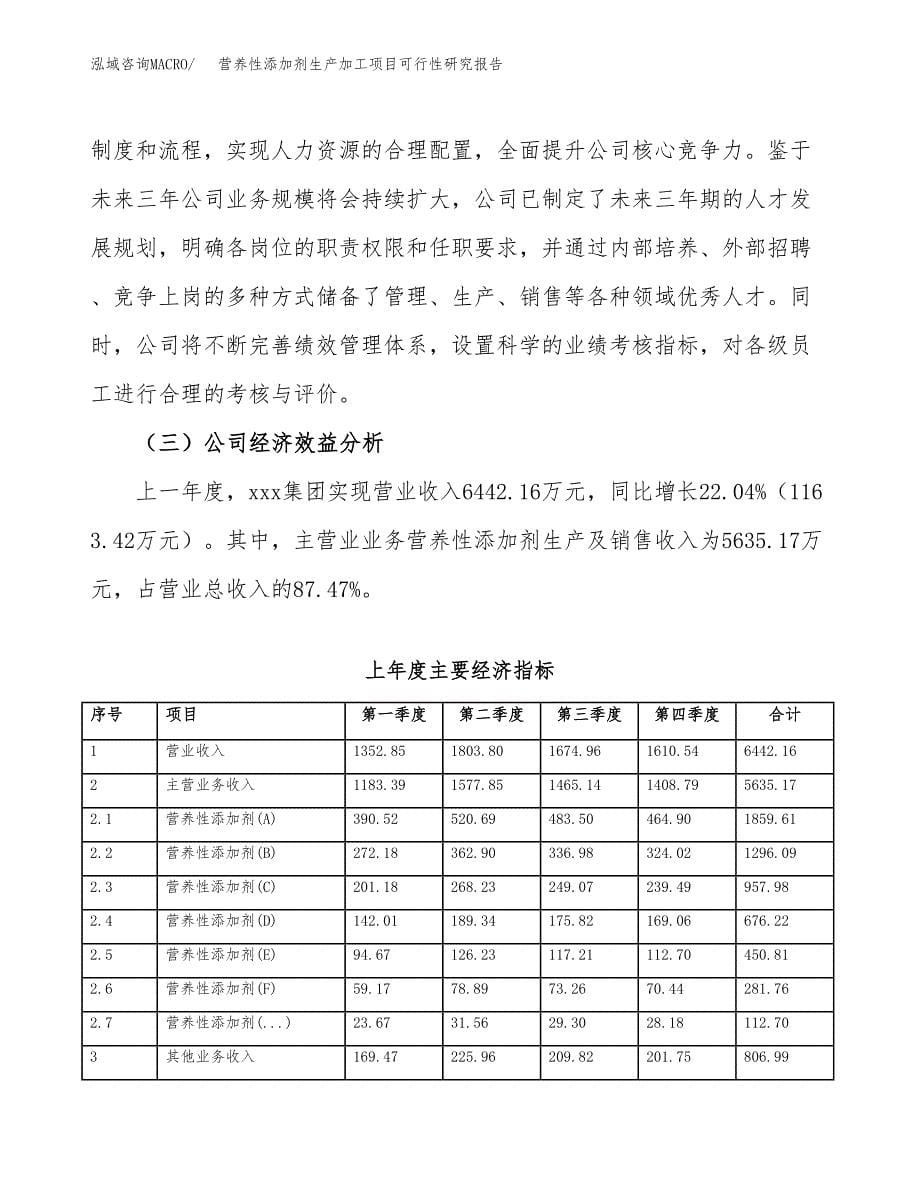 （模板）营养性添加剂生产加工项目可行性研究报告_第5页