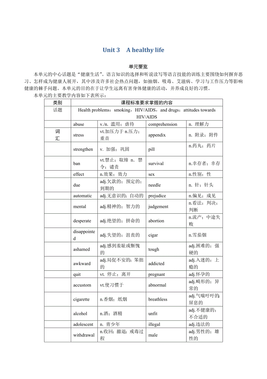 新人教版高中英语 选修六Unit3 A healthy life Period 1_第1页