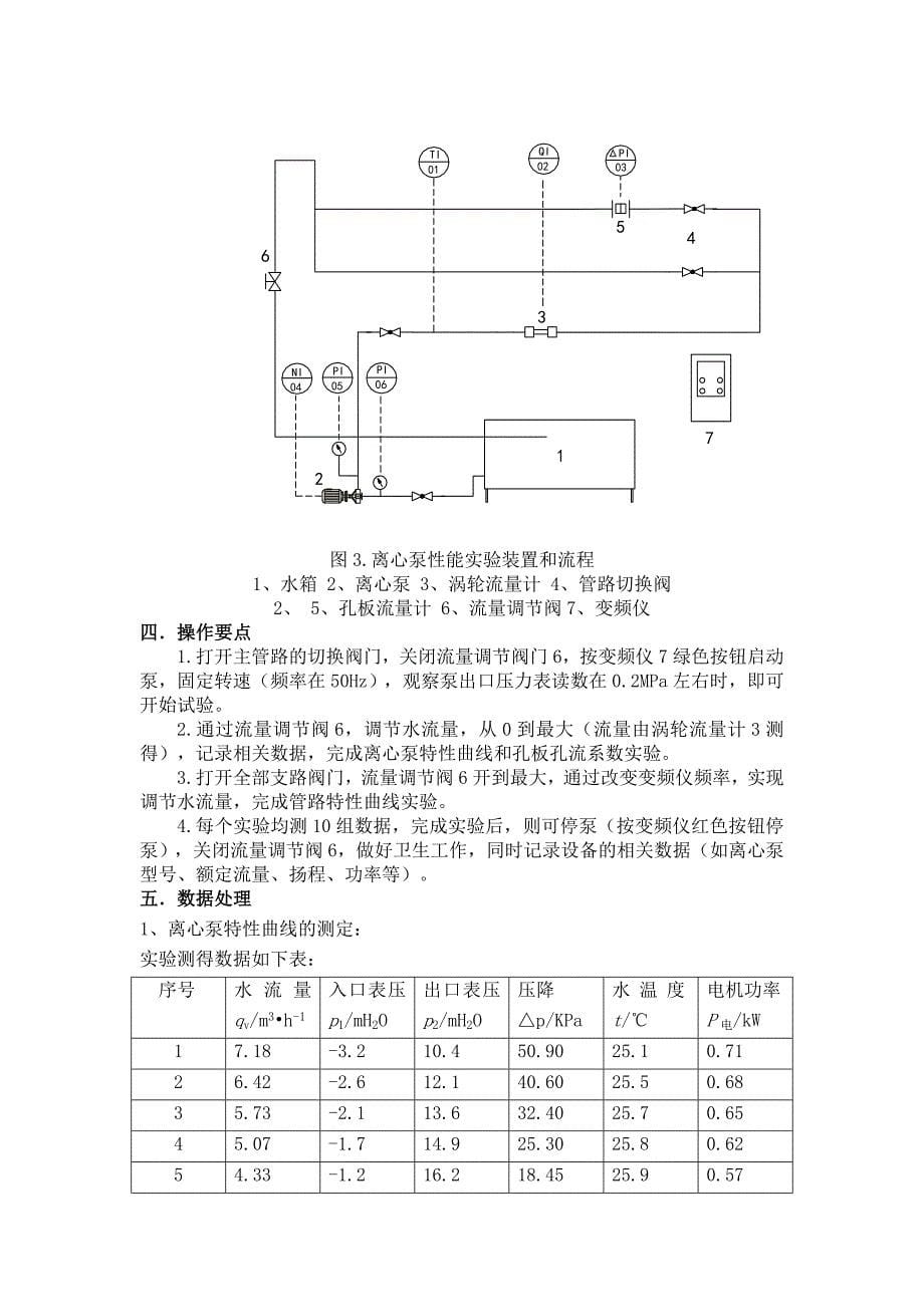 化工原理实验报告离心泵的性能试验北京化工大学_第5页