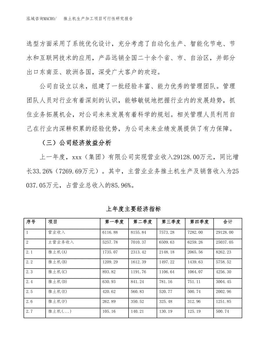 推土机生产加工项目可行性研究报告_第5页