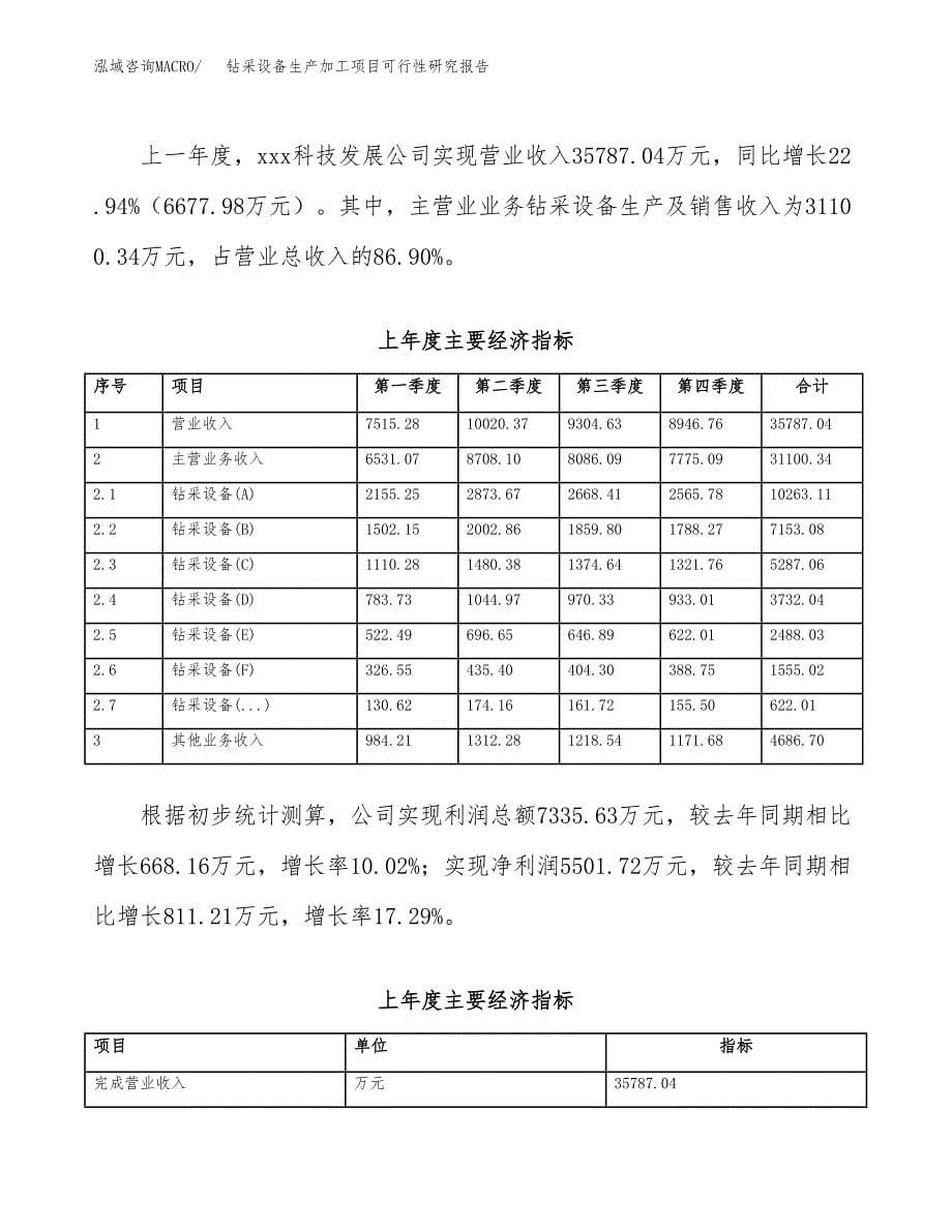 （模板）钻采设备生产加工项目可行性研究报告_第5页