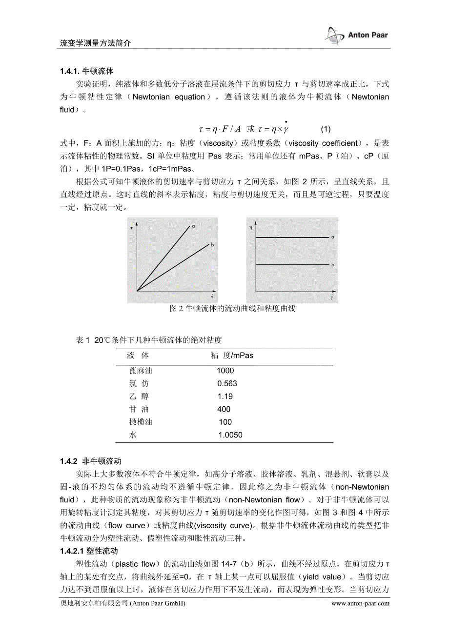 流变学测量方法简介_第4页