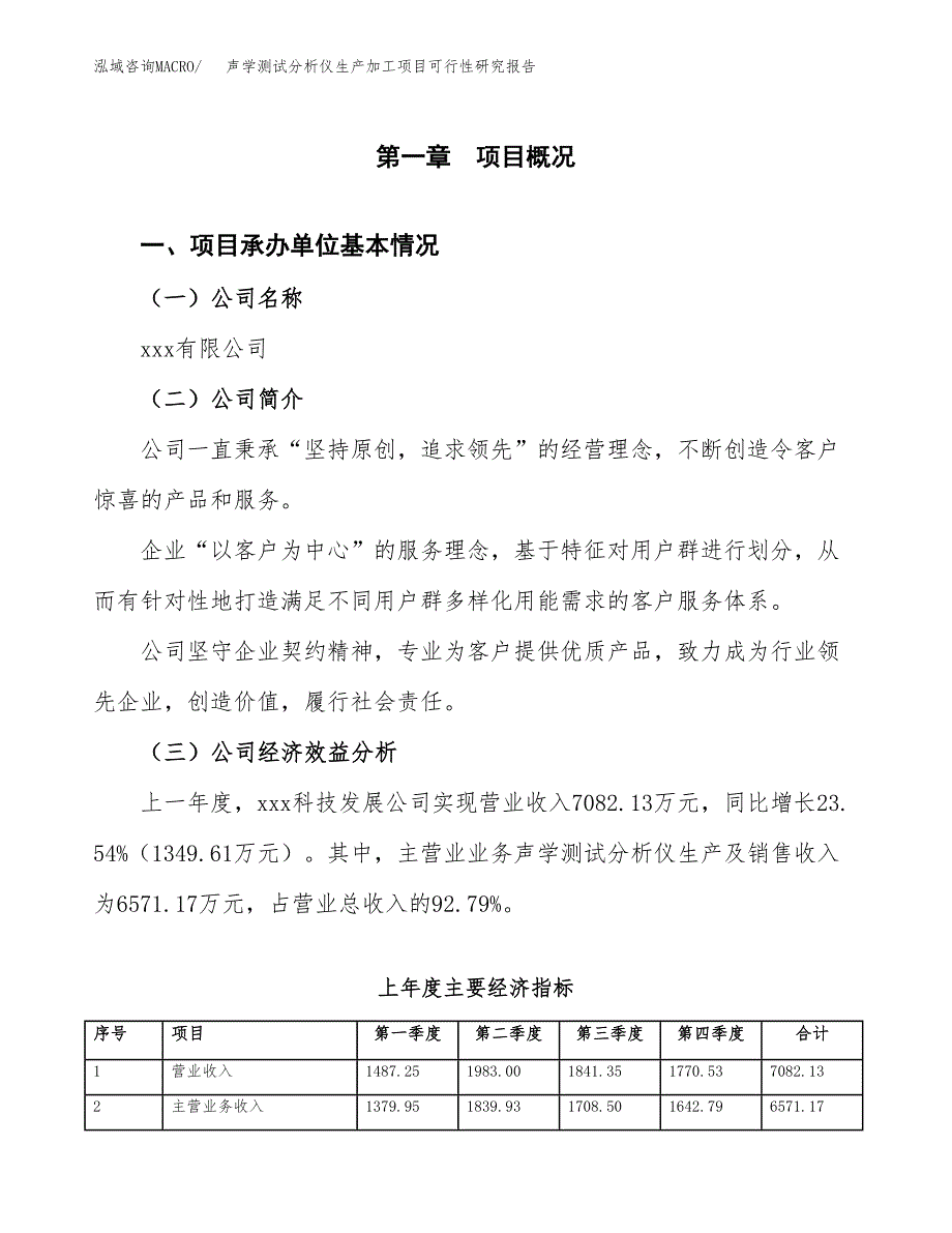 （模板）声学测试分析仪生产加工项目可行性研究报告_第4页