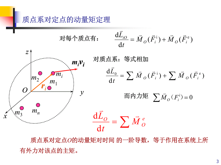 华北电力大学理论力学第12章 动量矩定理(动)_第3页