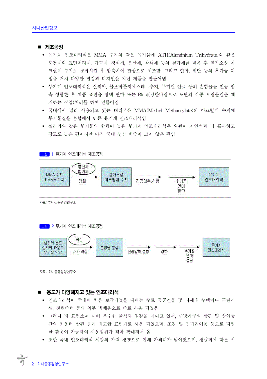 人造石韩国市场分析_第4页