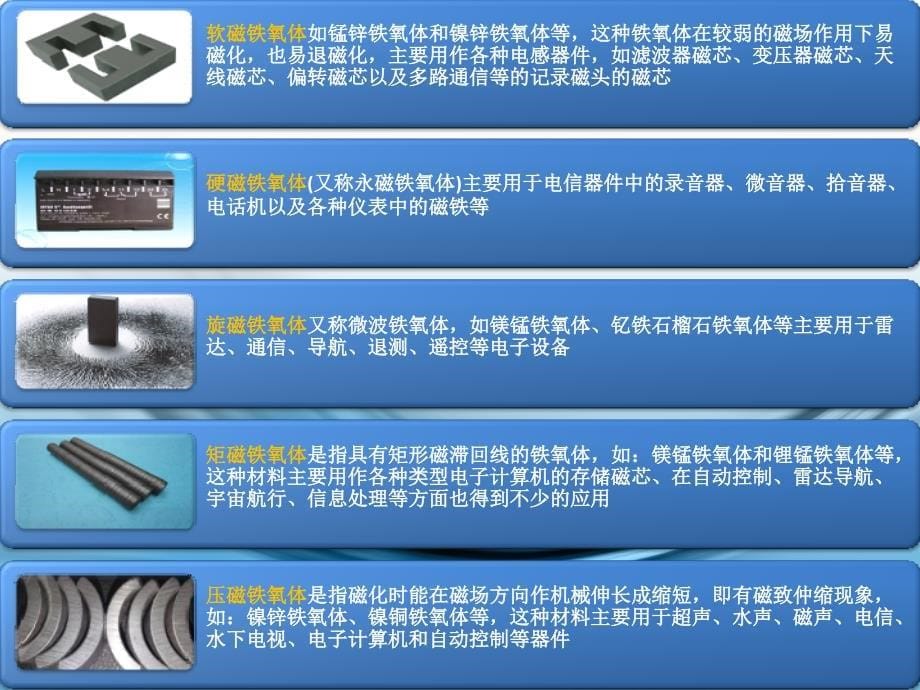 晶体材料的应用_第5页