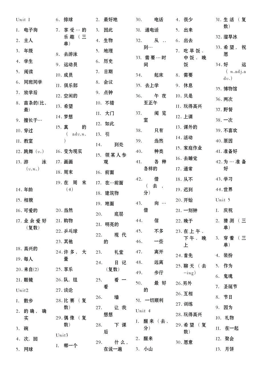 译林版初中英语7A-9B 单词中文_第1页