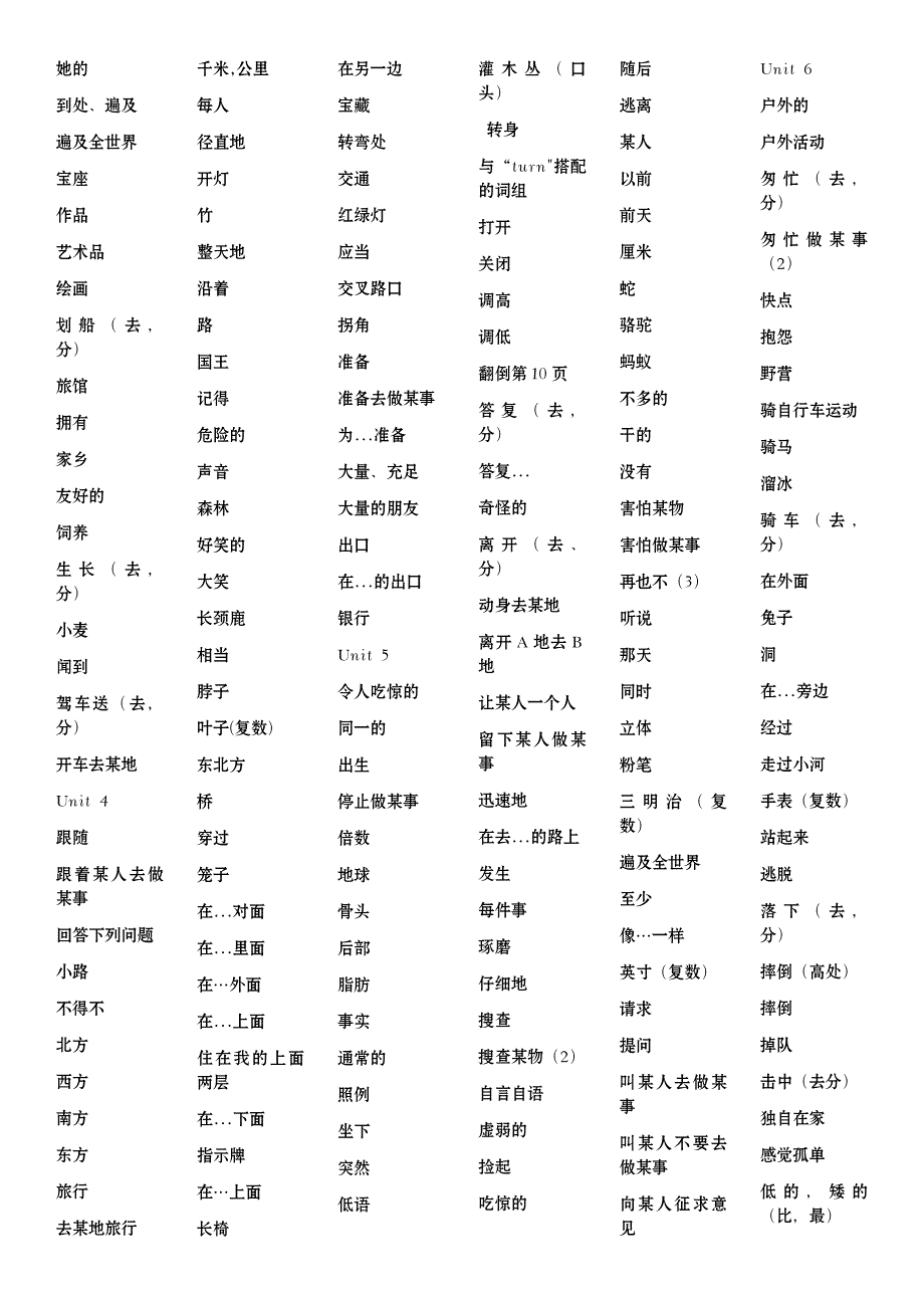 译林版初中英语7A-9B 单词中文_第4页
