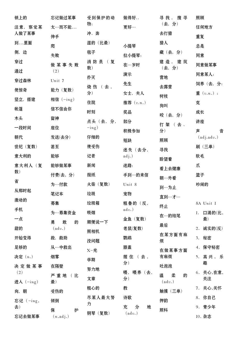 译林版初中英语7A-9B 单词中文_第5页