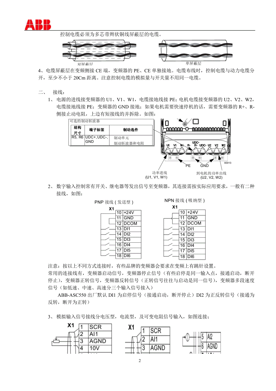 abb550 学一种变频器_第2页