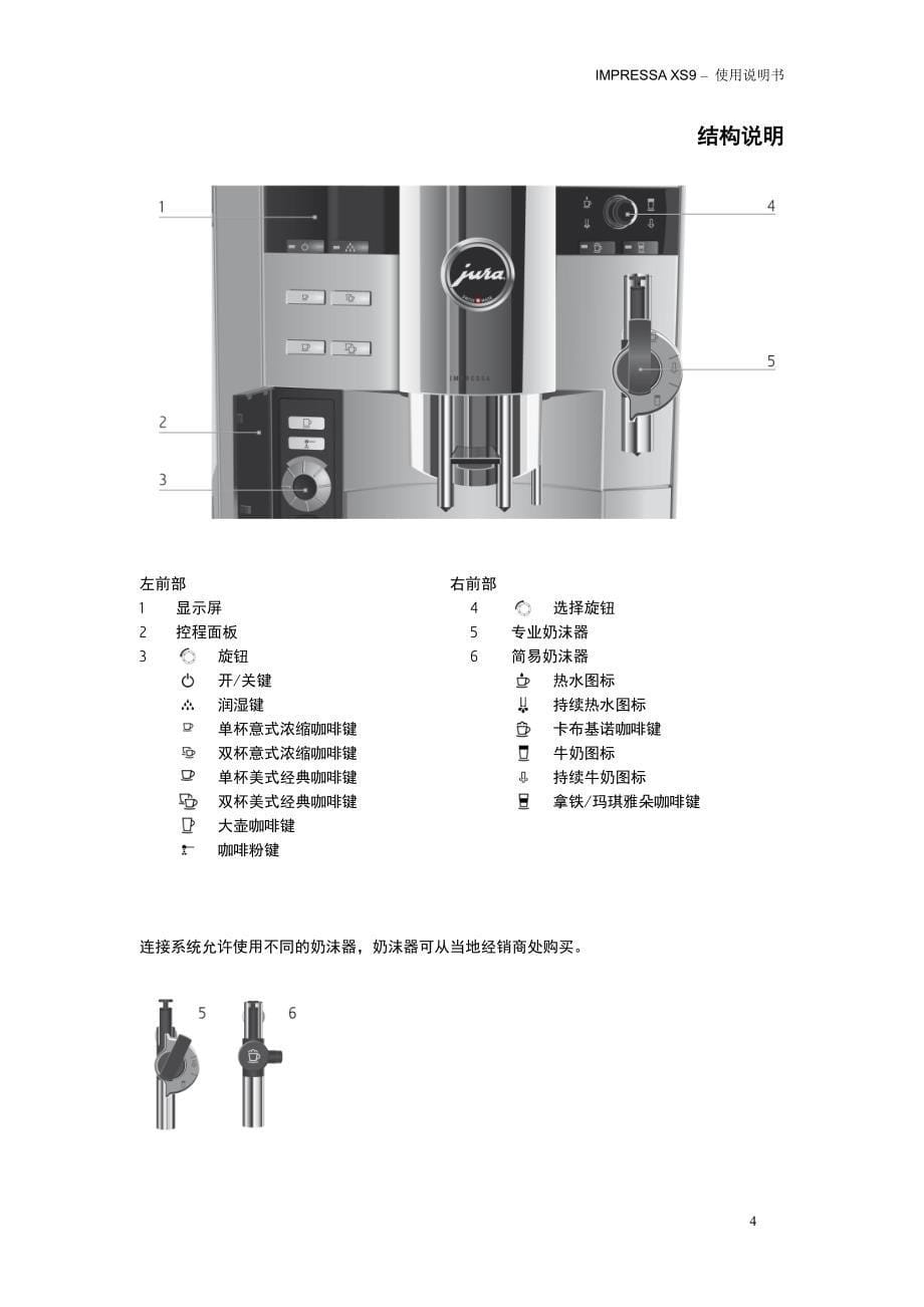 优瑞咖啡机 xs9 说明书.pdf_第5页