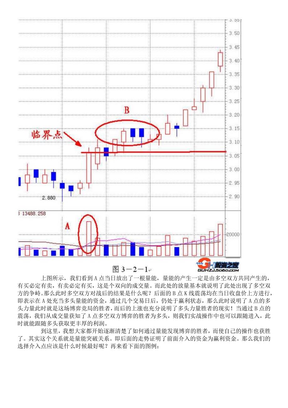 量价分析(图解)_第4页