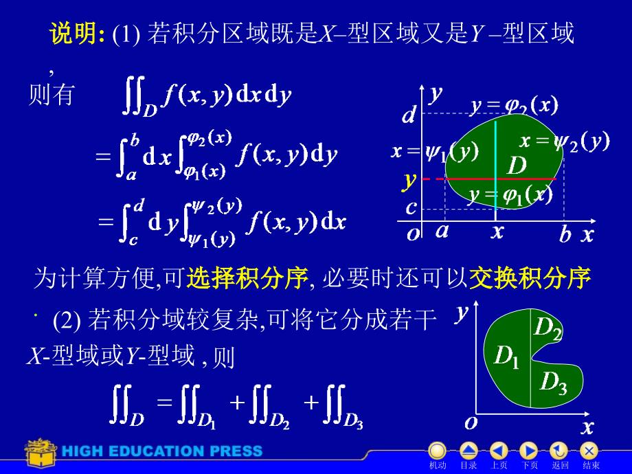 同济大学 高等数学(上)课件d9_2二重积分的计算_第4页