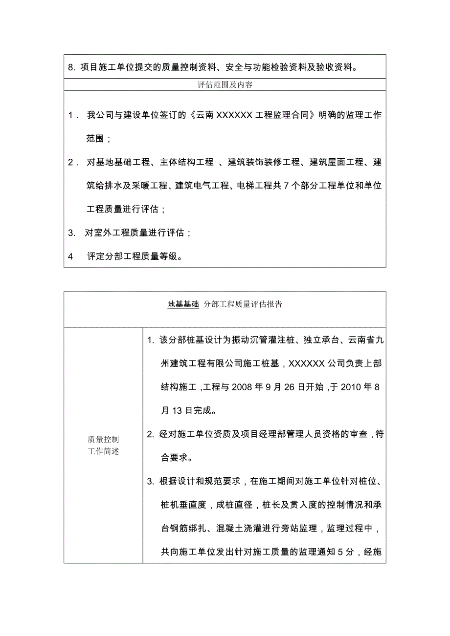 云南省建筑工程质量评估报告 (1)_第2页