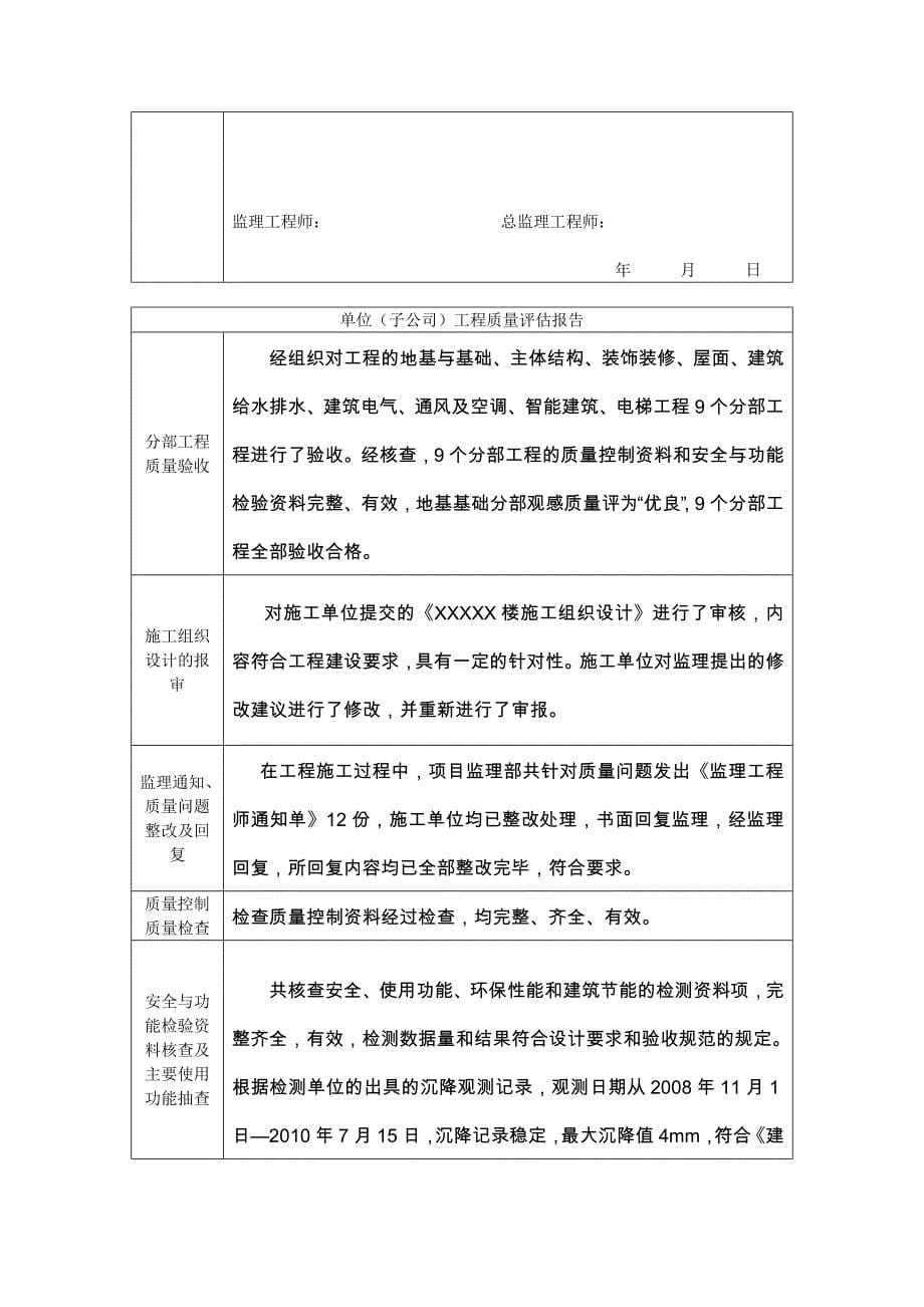 云南省建筑工程质量评估报告 (1)_第5页