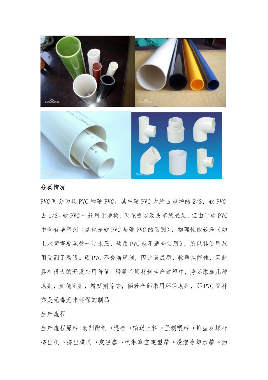 PVC,PE管材产品介绍_第2页