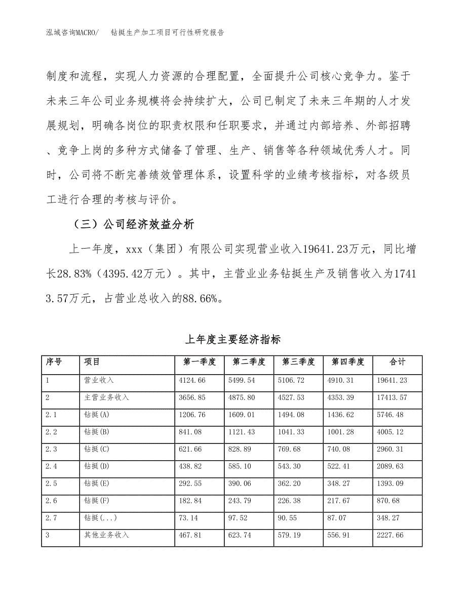 钻挺生产加工项目可行性研究报告_第5页