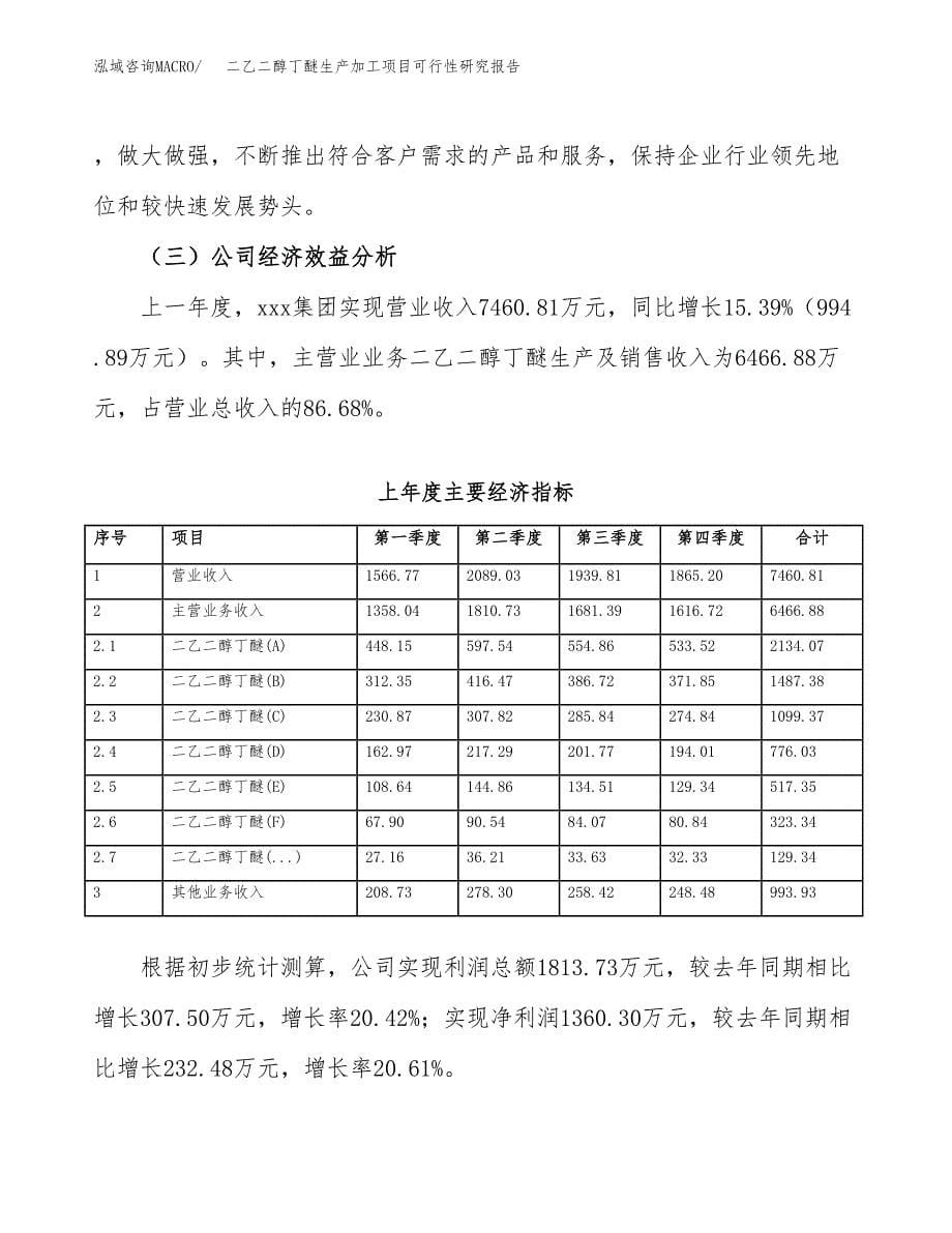 （模板）二乙二醇丁醚生产加工项目可行性研究报告_第5页