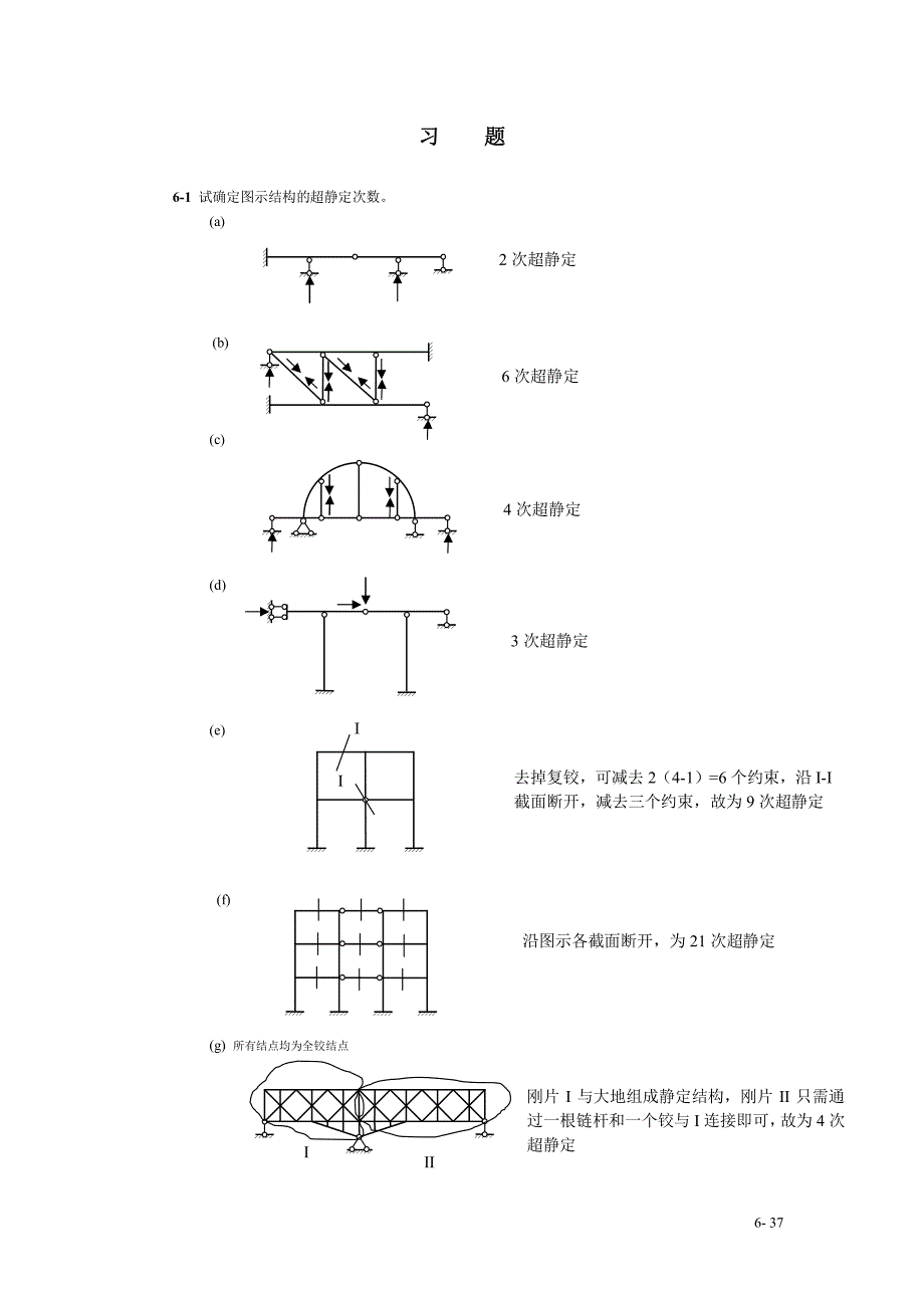 朱慈勉结构力学课后习题答案第6章  力法_第1页