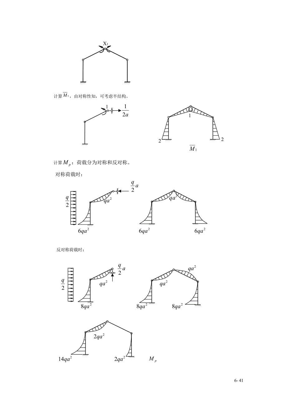 朱慈勉结构力学课后习题答案第6章  力法_第5页