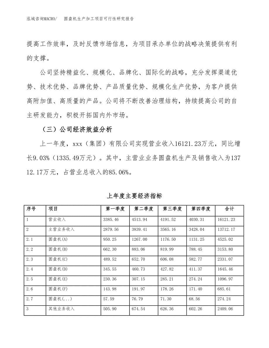 圆盘机生产加工项目可行性研究报告_第5页