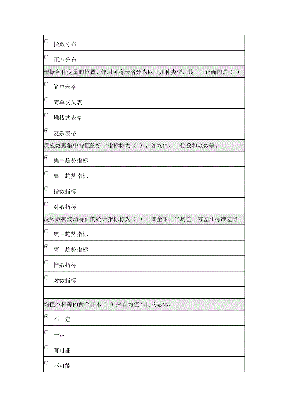 0544SPSS统计分析与应用_第2页