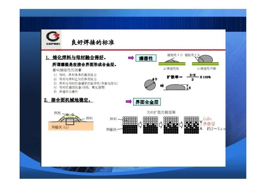 焊点可靠性分析_第5页