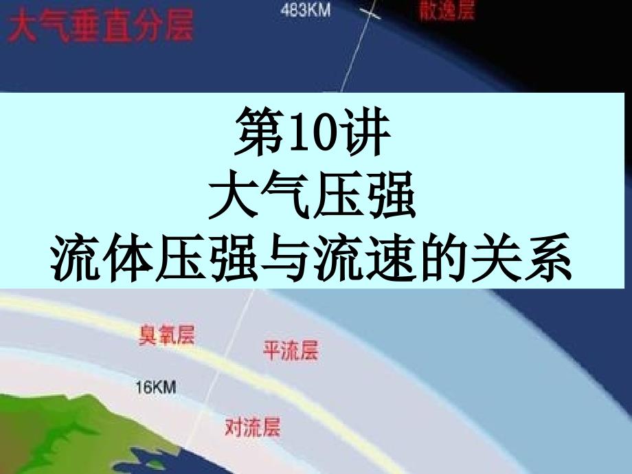 中考一轮复习 大气压强 流体压强与流速的关系_第1页