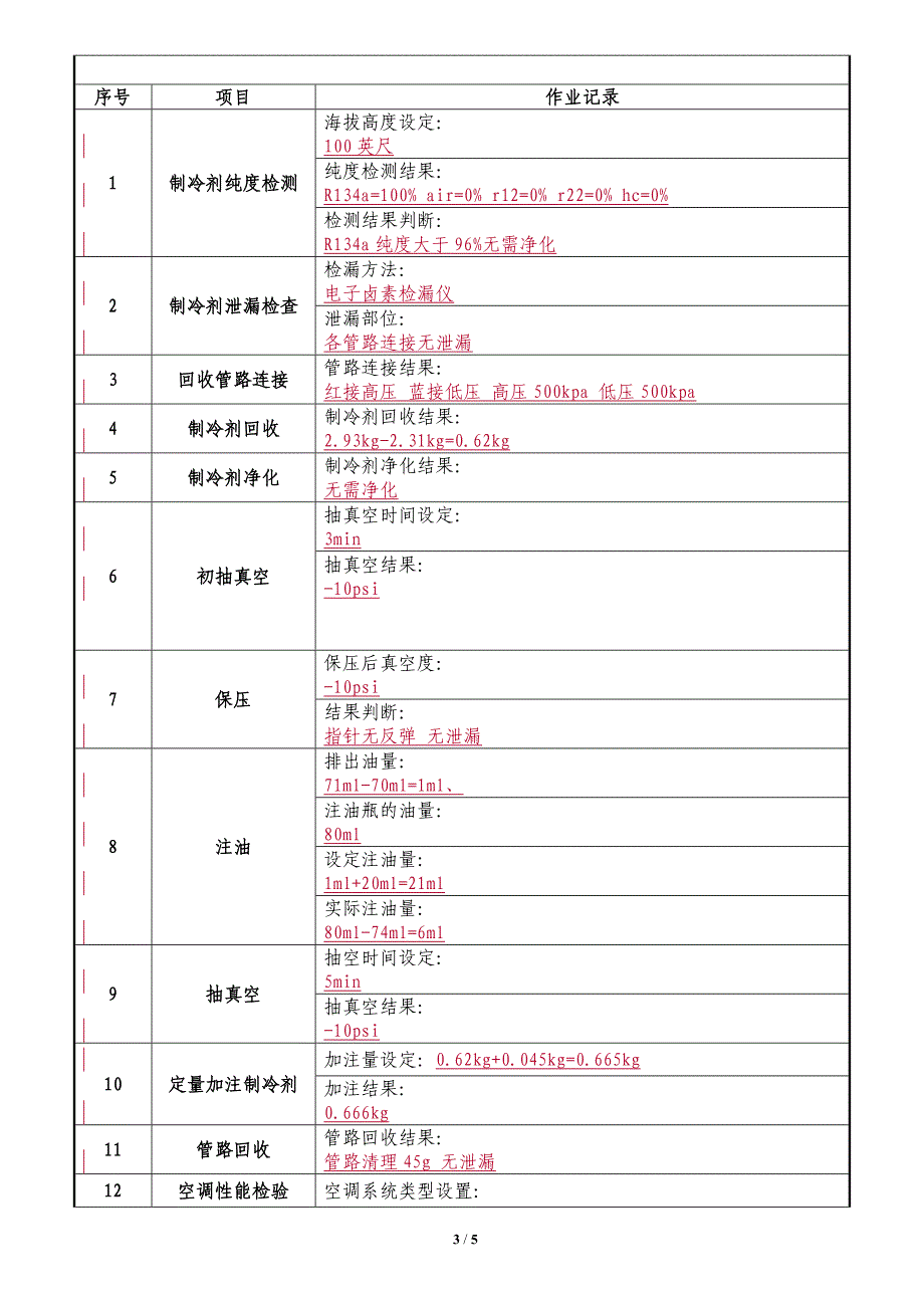 2016空调维修工单_第3页