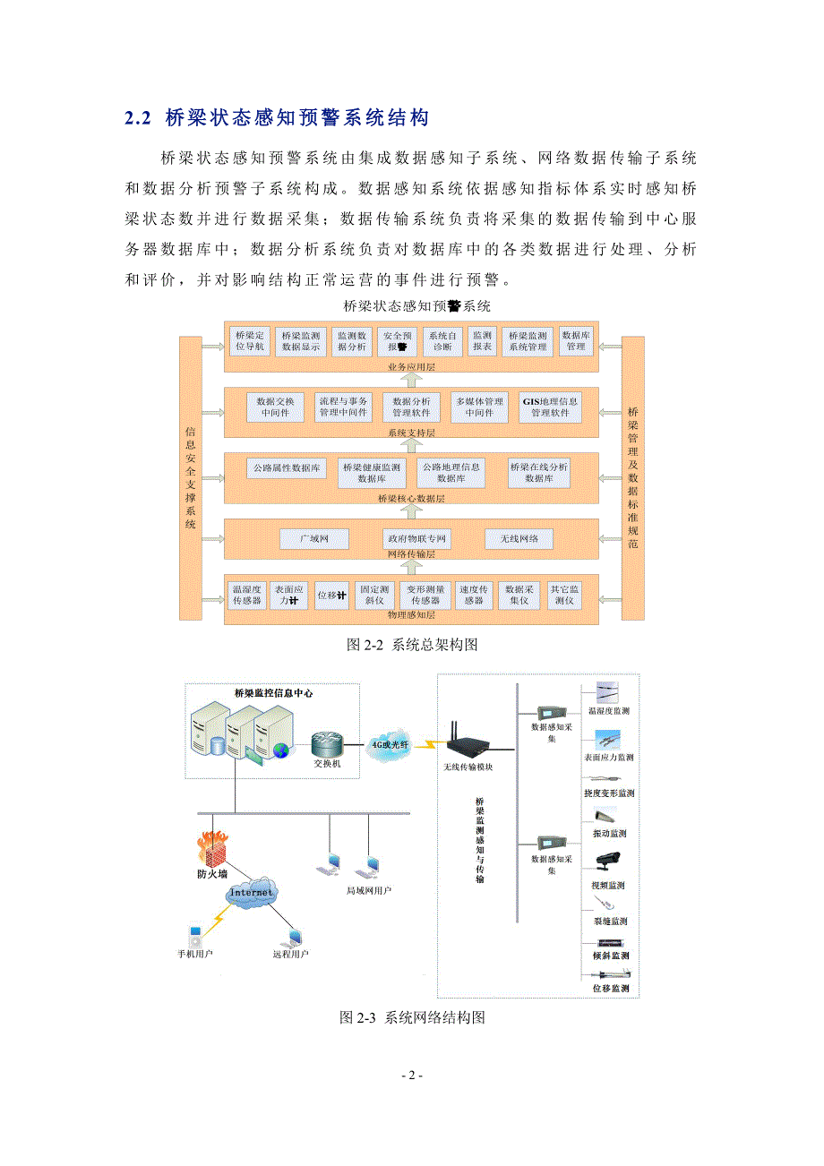 基于物联网的桥梁状态感知预警系统_第4页