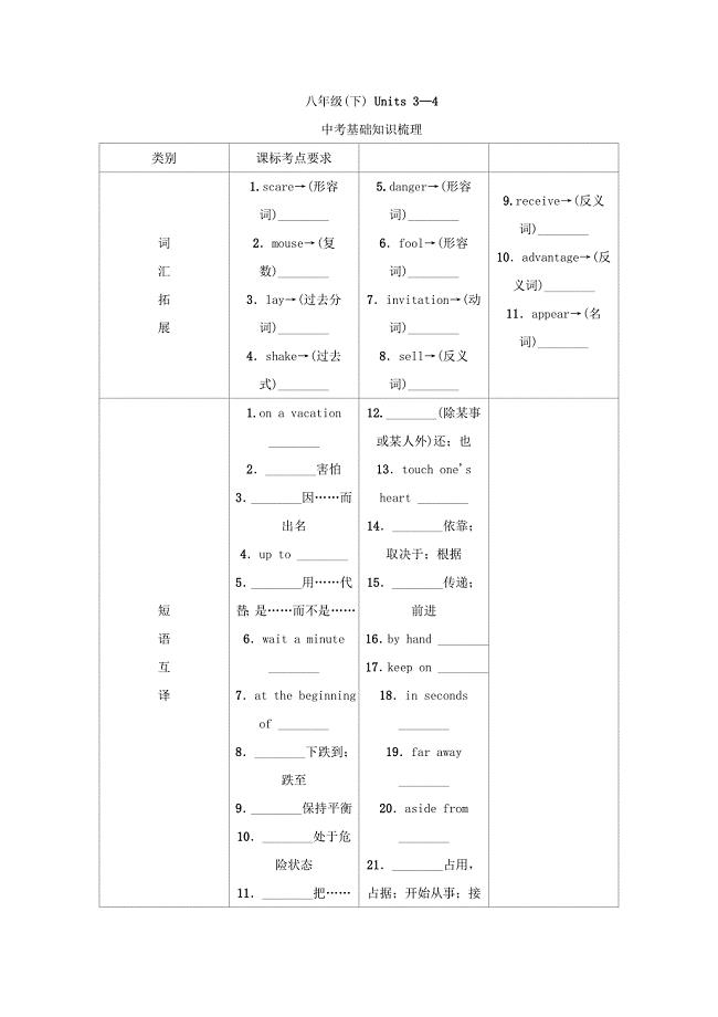 2016中考英语教材知识梳理八年级(下) Units 3—4 复习学案.doc